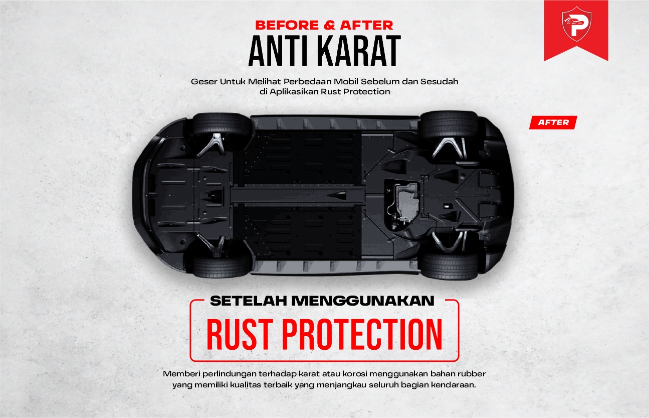 AFTER (ANTI KARAT)